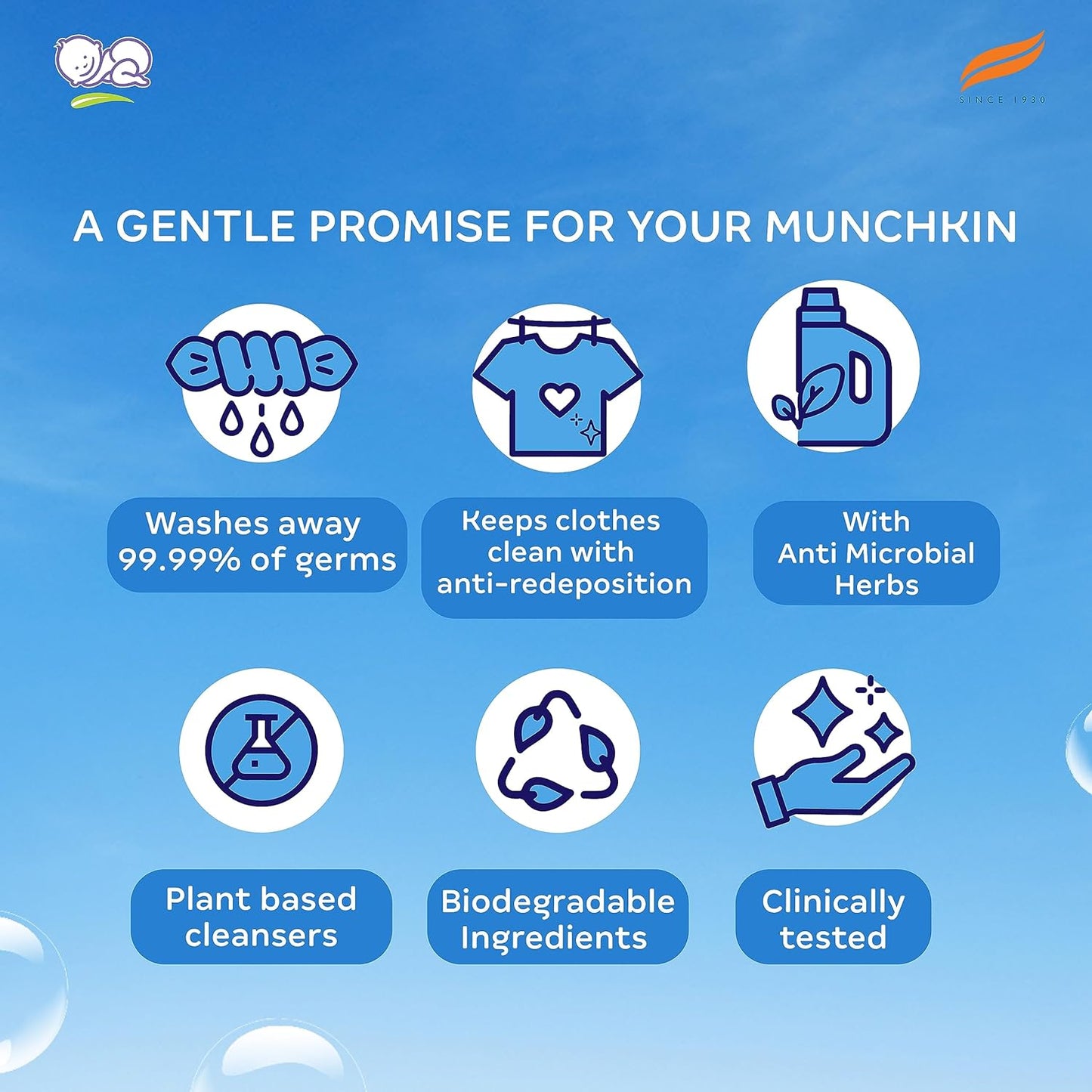 Promotional graphic for a baby product with icons and text on a blue background