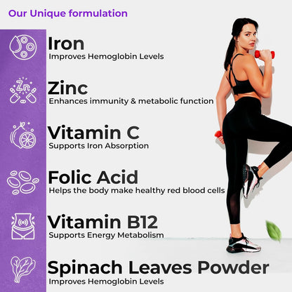 Zephivo HEALTH VEDA ORGANICS PRIVATE LIMITED Chelated Iron Folic Acid Supplement With Zinc, Vitamin C & B12, Zinc & Spinach Leaves | Hemoglobin, Boost Immunity & Maintains Iron Level | 60 Veg Capsules