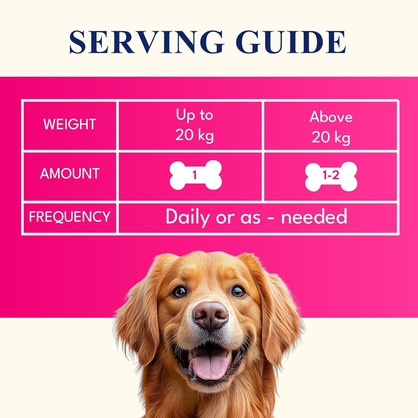 Petroyale Allergy & Itch Chews for Dogs | Anti-Allergy & Anti-itching Supplement - Relief from Allergies, Hot Spots, Dry Skin, Scratching for Dogs - Grape Seed Extract & Rosemary | 20 Soft Chews