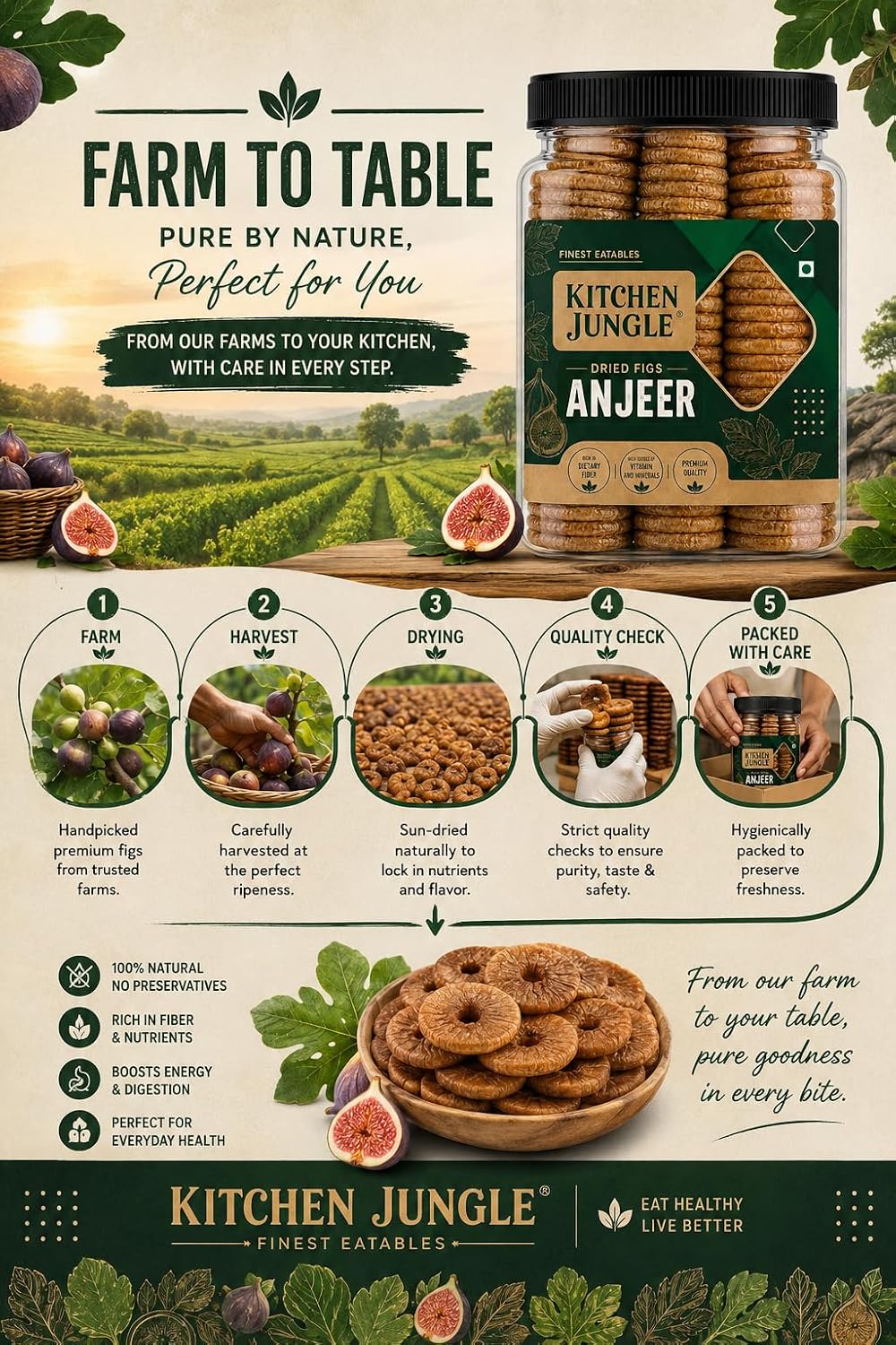Kitchen Jungle Dry Figs | Anjeer Afghani Grade - Medium Size, Fresh