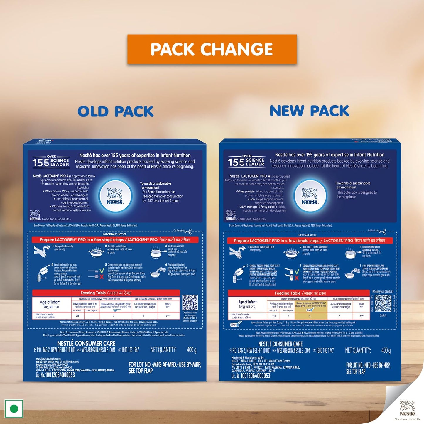 Lactogen Pro 4, Follow-Up Formula With Iron, Whey Protein And Vitamins, After 18 Months Up To 24 Months, Bag-In-Box Pack, 400g.