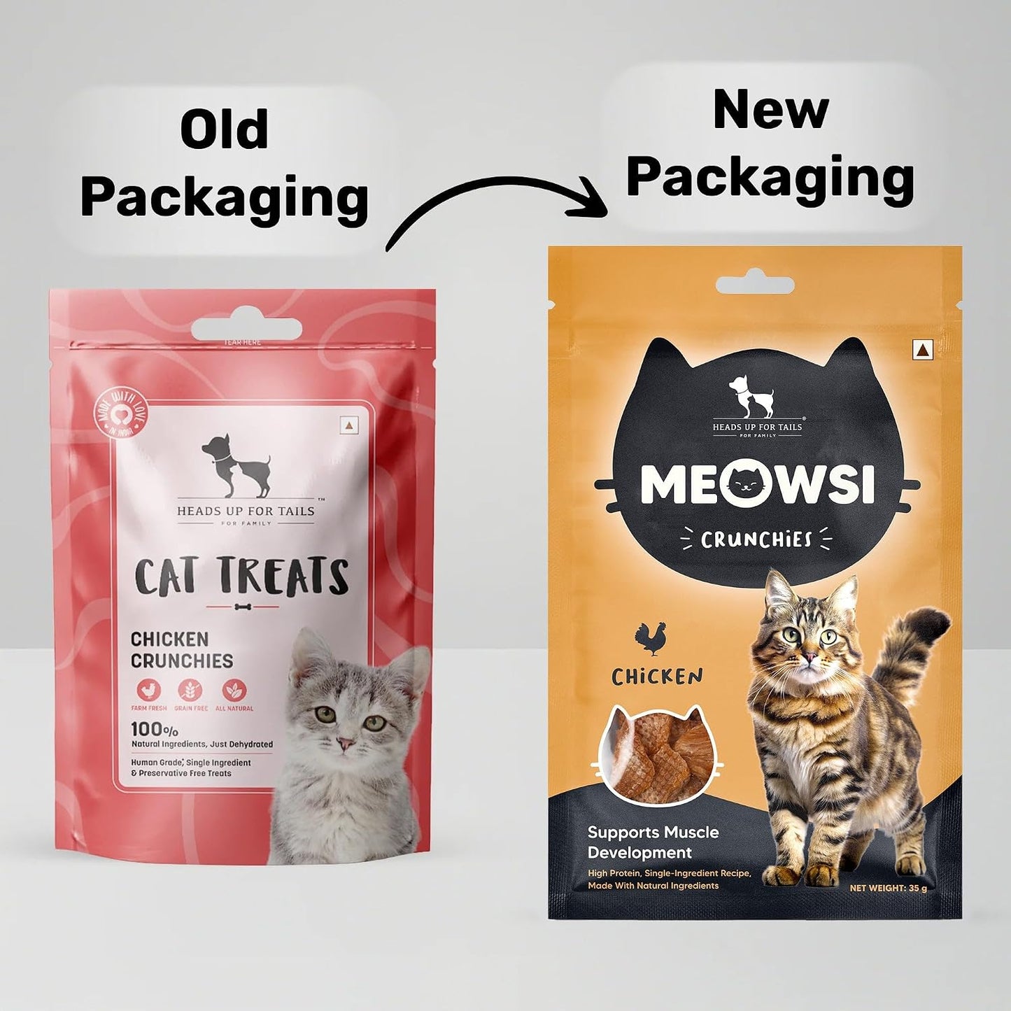 Meowsi by HUFT Chicken Crunchies Cat Treats – 35 gm | Protein-Rich Crunchy Cat Snacks | Tasty Chicken Treat for Cats & Kittens | Supports Dental Health | Ideal Training Reward