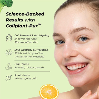 Woman with glowing skin next to text about Science-Backed Results with Collplant-Pur, featuring an orange and broccoli on a green background.