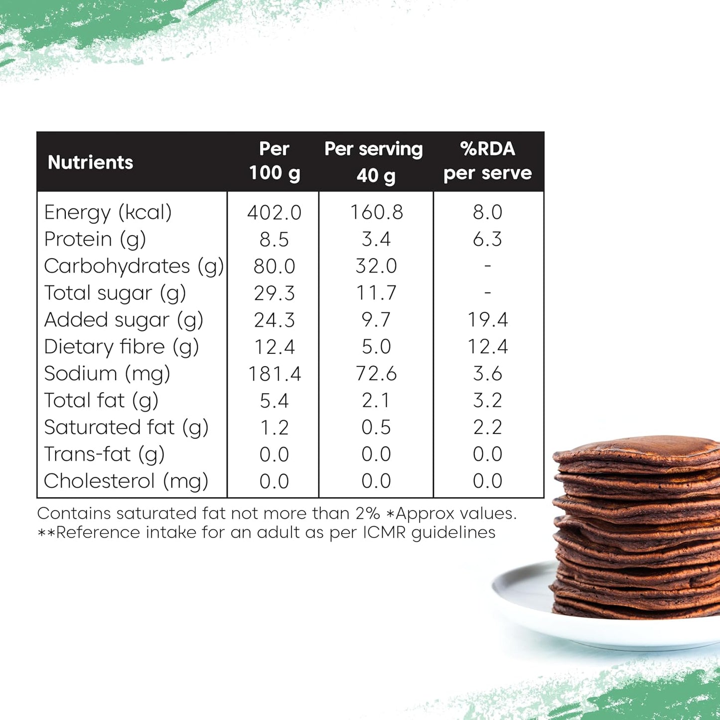 Little Joys Millet Pancake Mix | 8g Protein | Zero Refined Sugar | Chocolate Flavour | With Oats, Ragi, Jowar & Millets | No Maida, No Preservatives 150g