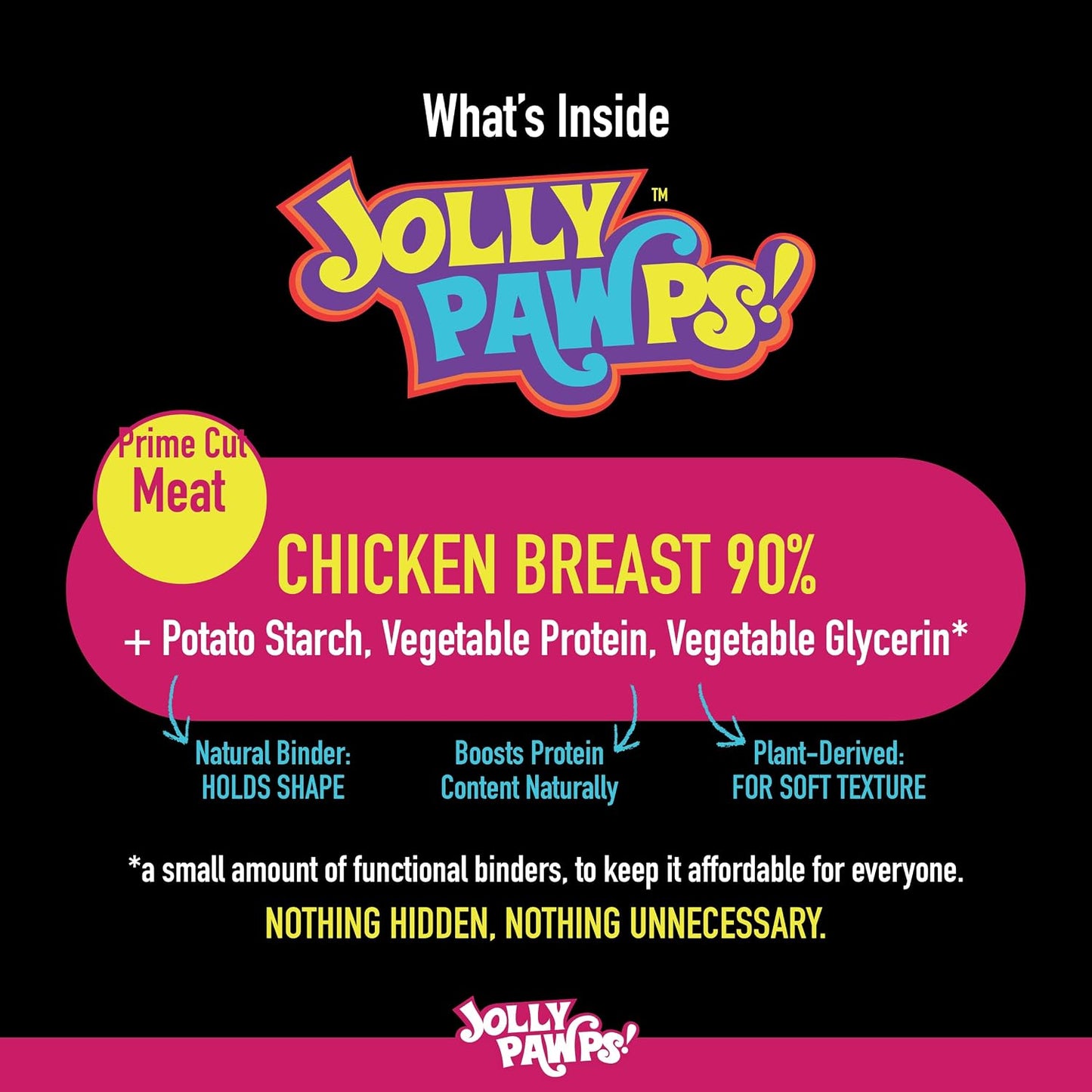Jolly Pawps Chicken Sliced Tenders Dog Treat – 90% Prime Cut Meat, Lab Tested, Grain Free, 0% Salt or Sugar, Dog Treats for Adult Dogs & Puppies 85g