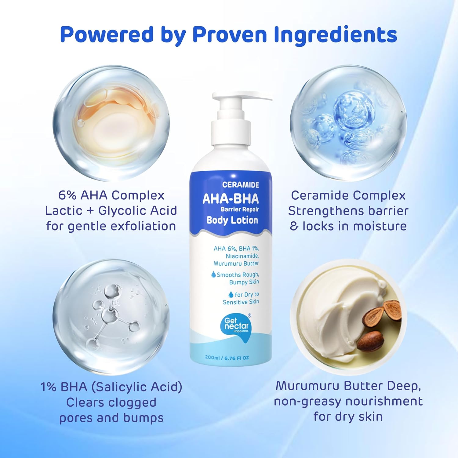 Ceramide AHA-BHA Barrier Repair Body Lotion with ingredients listed on a blue background
