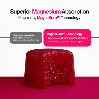 Be Bodywise 5 in 1 Magnesium Glycinate Supplement Gummies For Improved Sleep | 30 Days Pack | 360 mg Magnesium Glycinate with Malate and other Salts Complex | Higher Absorption Relieves Stress, Supports Muscle Recovery & Bone Health | Non Habit Forming