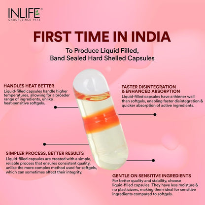 INLIFE Evening Primrose Oil Capsules 500mg | 10% Gamma Lionlenic Acid | Supplement for Hair and Skin - 60 Liquid Filled Capsules (Pack of 1)