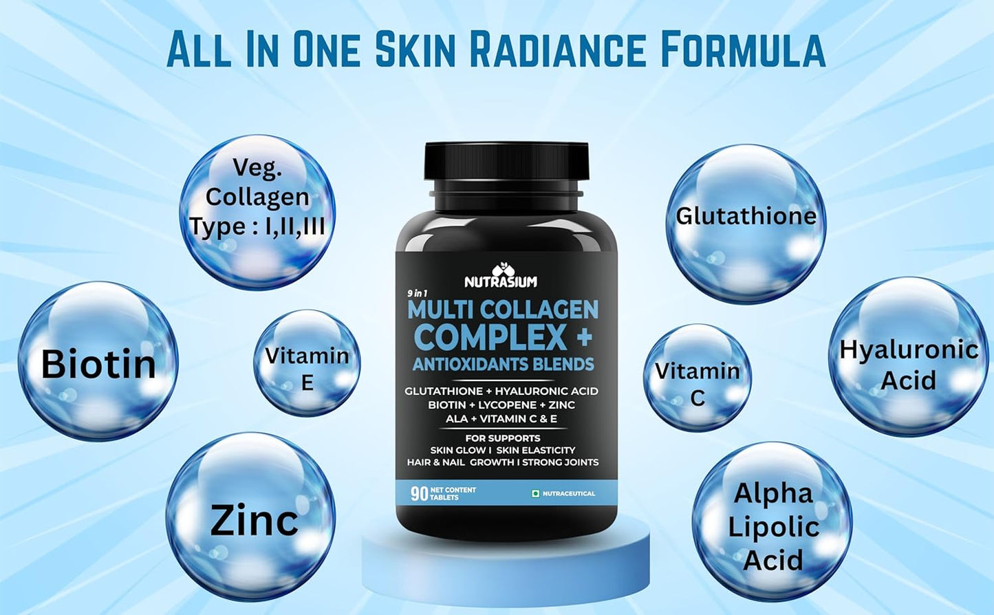Nutrasium Multi Collagen Complex with Hyaluronic acid, Zinc, Vitamin C & E | For Skin Radiance, Soft & Firm Skin | Reduce Wrinkle | Strong Hair, Nail, Joints | 45 Tablets Chocolate Flavour
