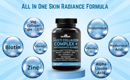Nutrasium Multi Collagen Complex with Hyaluronic acid, Zinc, Vitamin C & E | For Skin Radiance, Soft & Firm Skin | Reduce Wrinkle | Strong Hair, Nail, Joints | 45 Tablets Chocolate Flavour