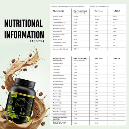 BeastLife Isorich Whey Protein Isolate Powder |2 Lbs | Coffee Flavor | Fast Muscle Growth & Recovery| No Artificial Sweeteners| Ultrasorb Tech For Fast Digestion|NABL Lab Certified | 24g Protein, 5.3g BCAA | No Bloating