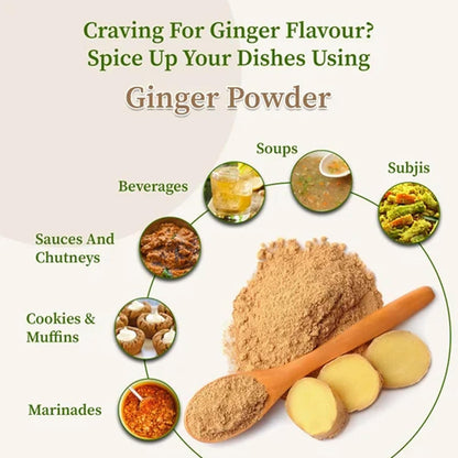 Ginger powder with a wooden spoon and ginger pieces, surrounded by images of dishes where ginger can be used.