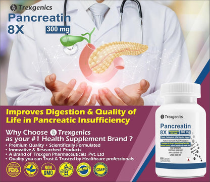 Advertisement for Trexgenics Pancreatin 8X supplement showing a doctor and digestive system illustration.