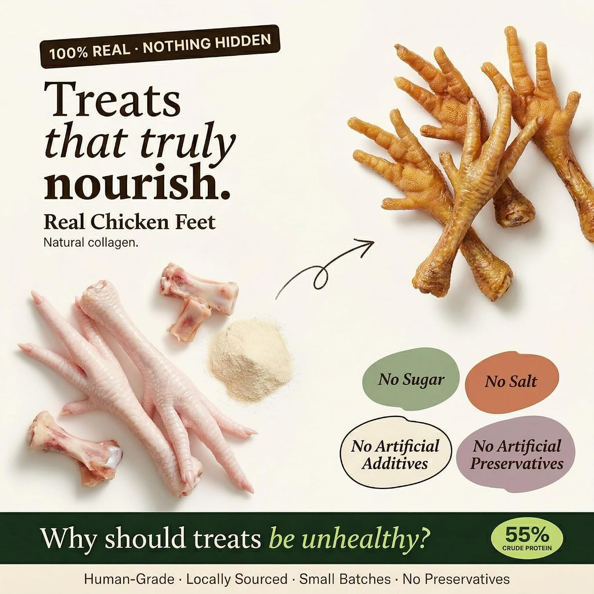 Whisker and Wilde Dehydrated Chicken Feet | Dog Treats | Natural Glucosamine for Joint Health | Dental Chew | Collagen-Rich | Single Ingredient | 80g