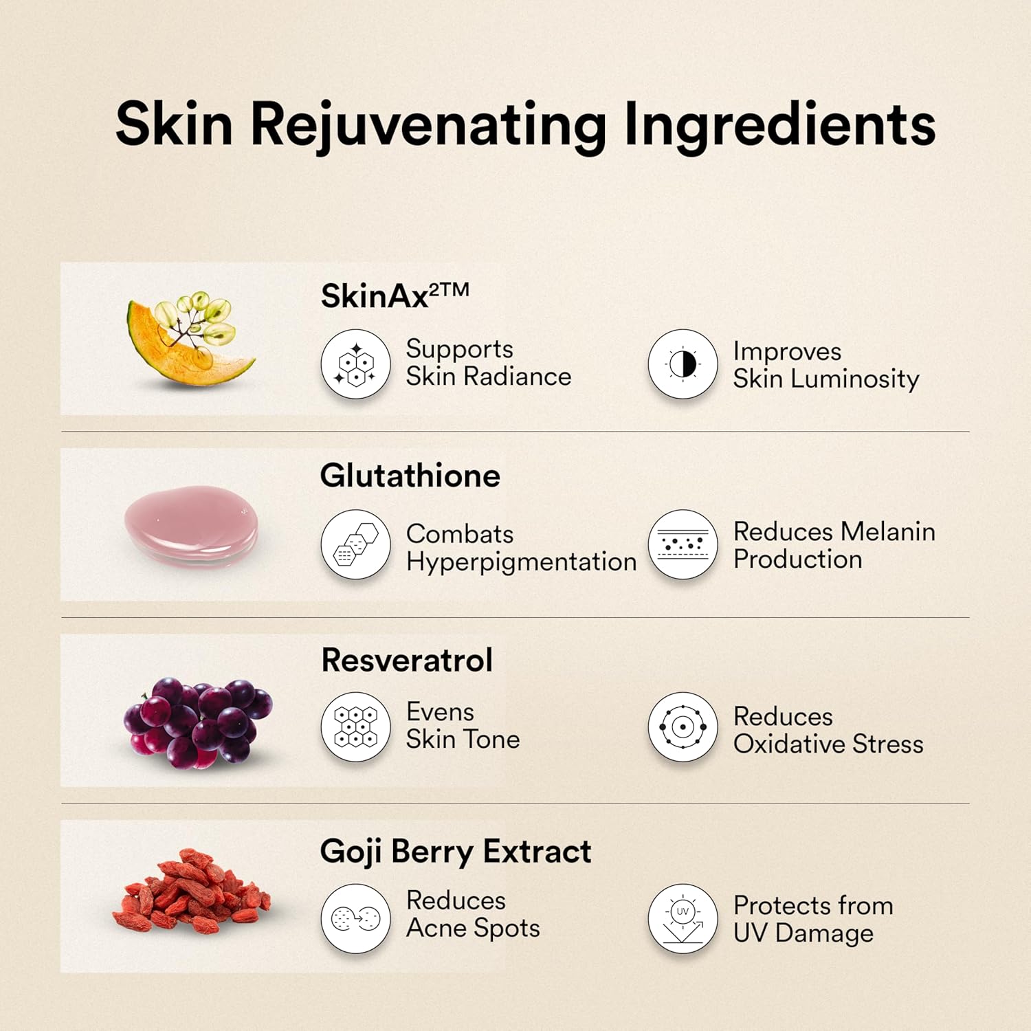 Zephivo Wellbeing Nutrition Glow Collagen with Glutathione | Collagen Supplements for Women & Men | Marine Collagen Powder with SkinAx², Resveratrol, Bromelain & Goji Berry | 250g - Tropical Bliss Flavor