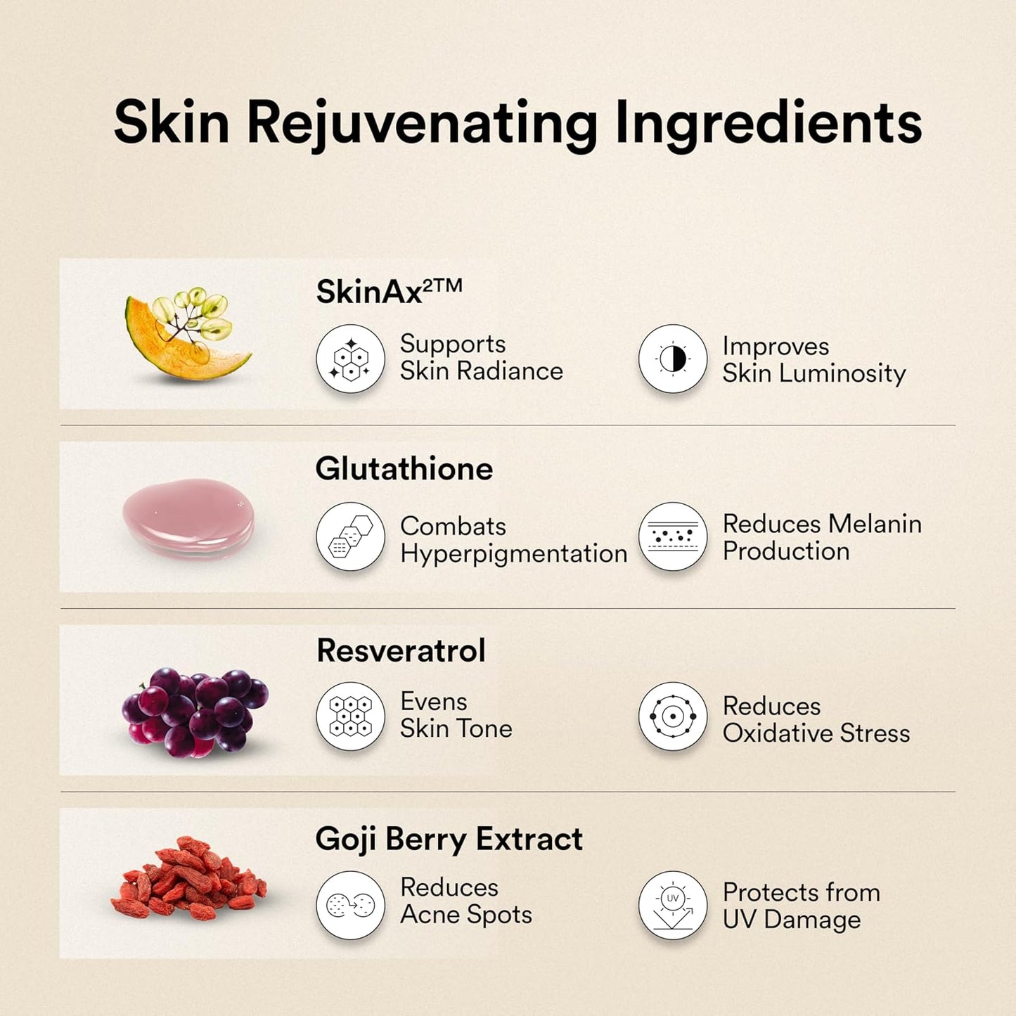 Wellbeing Nutrition Glow Collagen with Glutathione | Collagen Supplements for Women & Men | Marine Collagen Powder with SkinAx², Resveratrol, Bromelain & Goji Berry | 250g - Pina Colada Flavor