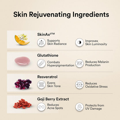 Wellbeing Nutrition Glow Collagen with Glutathione | Collagen Supplements for Women & Men | Marine Collagen Powder with SkinAx², Resveratrol, Bromelain & Goji Berry | 250g - Pina Colada Flavor