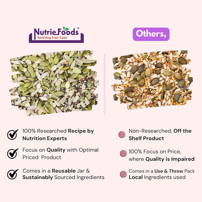 Nutriefoods 7 in 1 Crunchy Seed Mix | Roasted in Himalayan Pink Salt | Sunflower, Chia, Flax, Pumpkin, Watermelon, Black & white Sesame Seeds (300gm)
