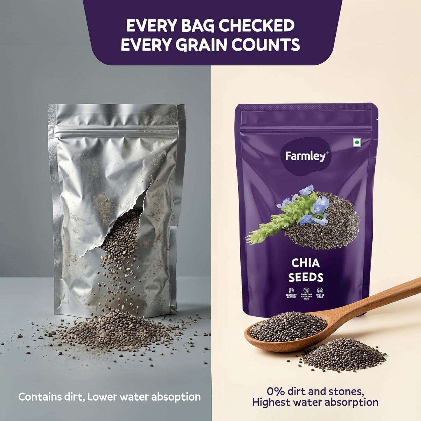 Farmley Chia Seeds 200g I Seeds for Eating | Seeds for Weight Management | Rich in Calcium, Protein & Fibre (Pack of 1)