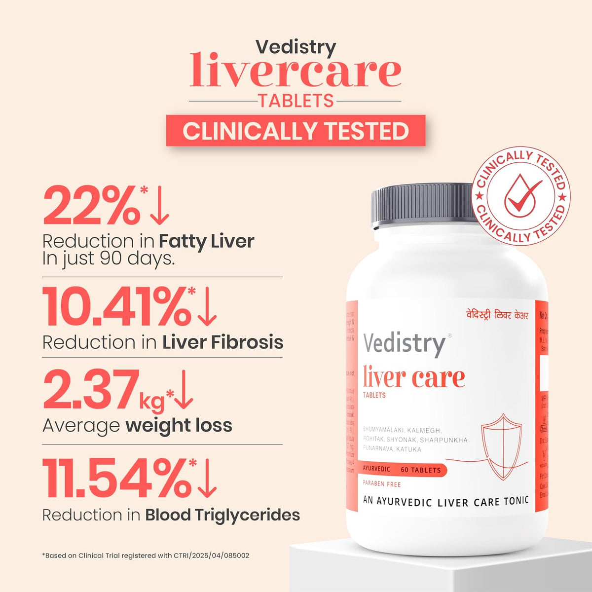 Vedistry Livercare Tablets | Ayurvedic Liver Detox Supplement for Fatty Liver & Sluggish Metabolism | Clinically tested | 22% reversal in fatty liver | Ayurvedic Liver Care with Bhumiamalaki, Kutaki & Amalaki for Detox & Liver Restoration – 60 Tablets