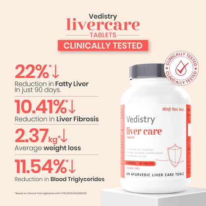 Vedistry Livercare Tablets | Ayurvedic Liver Detox Supplement for Fatty Liver & Sluggish Metabolism | Clinically tested | 22% reversal in fatty liver | Ayurvedic Liver Care with Bhumiamalaki, Kutaki & Amalaki for Detox & Liver Restoration – 60 Tablets