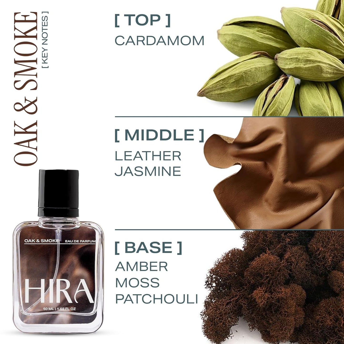 Hira Oak & Smoke perfume bottle with cardamom, leather jasmine, amber moss, and patchouli imagery.