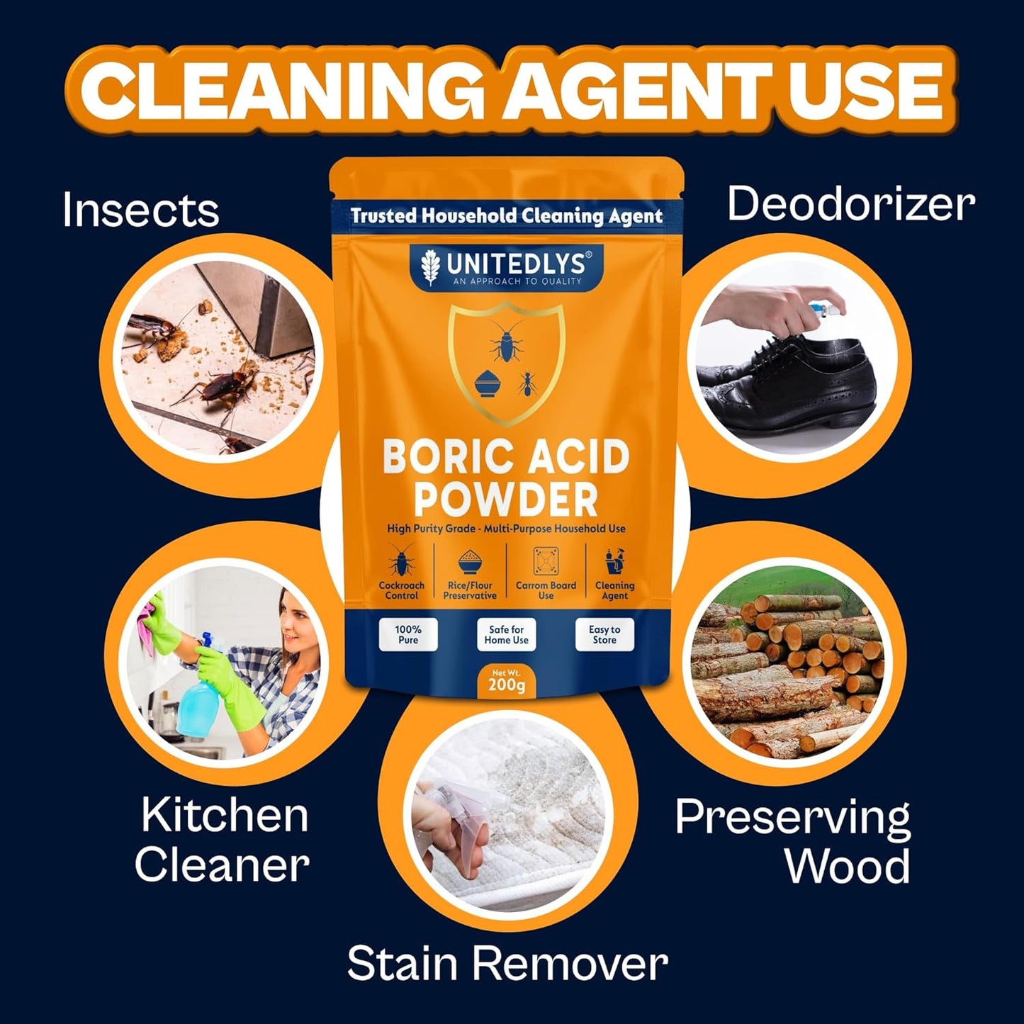 Unitedlys 200g Boric Acid Powder for Cockroaches Control | Multi Purpose Cleaner Powder for Household Cleaning, Carrom Board Use & Rice Storage Protection | Effective & Safe Stain Remover for Kitchen