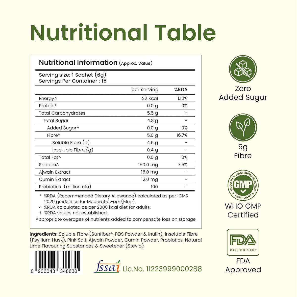 Supply6 Fibre+ Daily Fiber Supplement Powder, Soluble & Dietary Fiber, Isabgol Replacer for Digestive Support, Gut Health & Debloat, No Added Sugar, Non-GMO Sachets (Zesty Lime, 15 Servings)