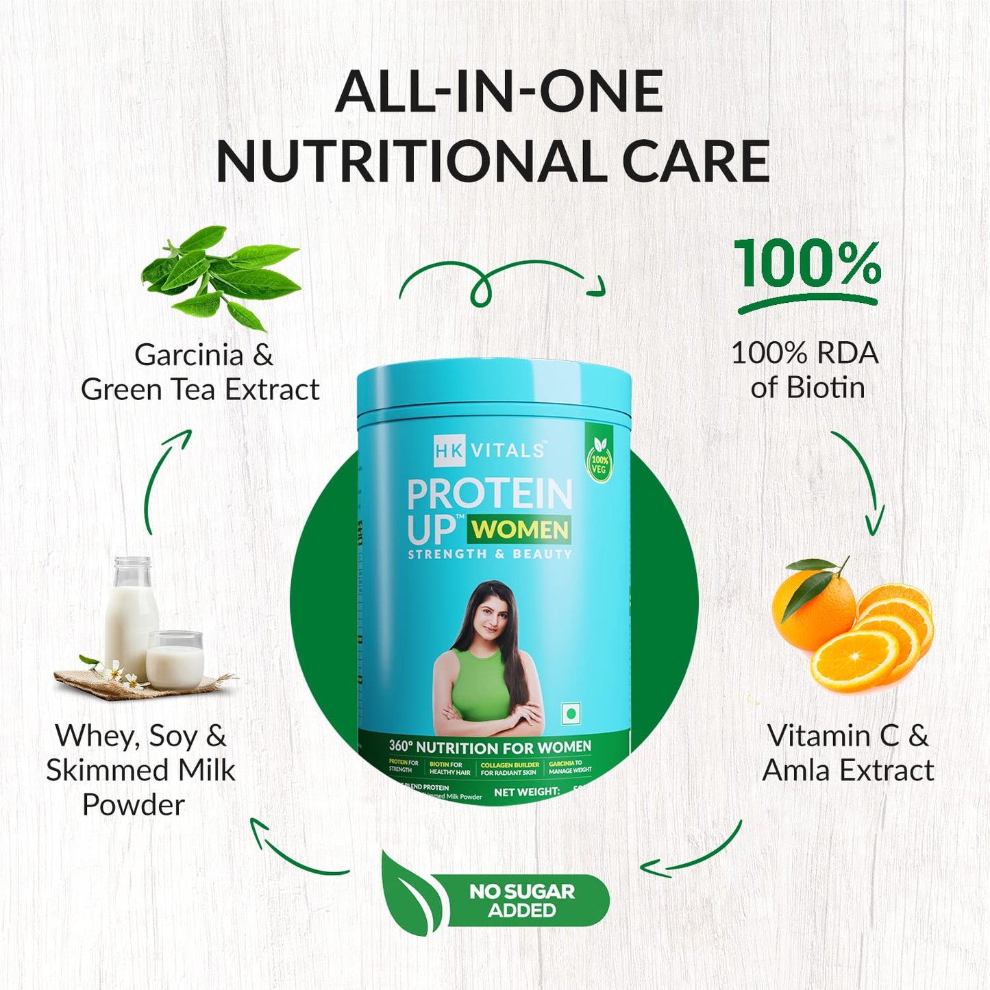 HealthKart HK Vitals ProteinUp Women (Chocolate, 500g) | Vegetarian Protein with Soy, Whey, Collagen Builder Blend, Biotin, Garcinia & Green Tea | For Strength & Beauty