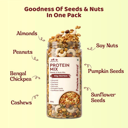 Growfitz Protein Crunch Seeds & Nuts Mix, 500g | 40g High Protein | Air Roasted Almonds, Cashews, Chickpeas, Soy Nuts, Peanuts, Pumpkin & Sunflower Seeds | 0% Sugar | Export Quality Healthy Snack