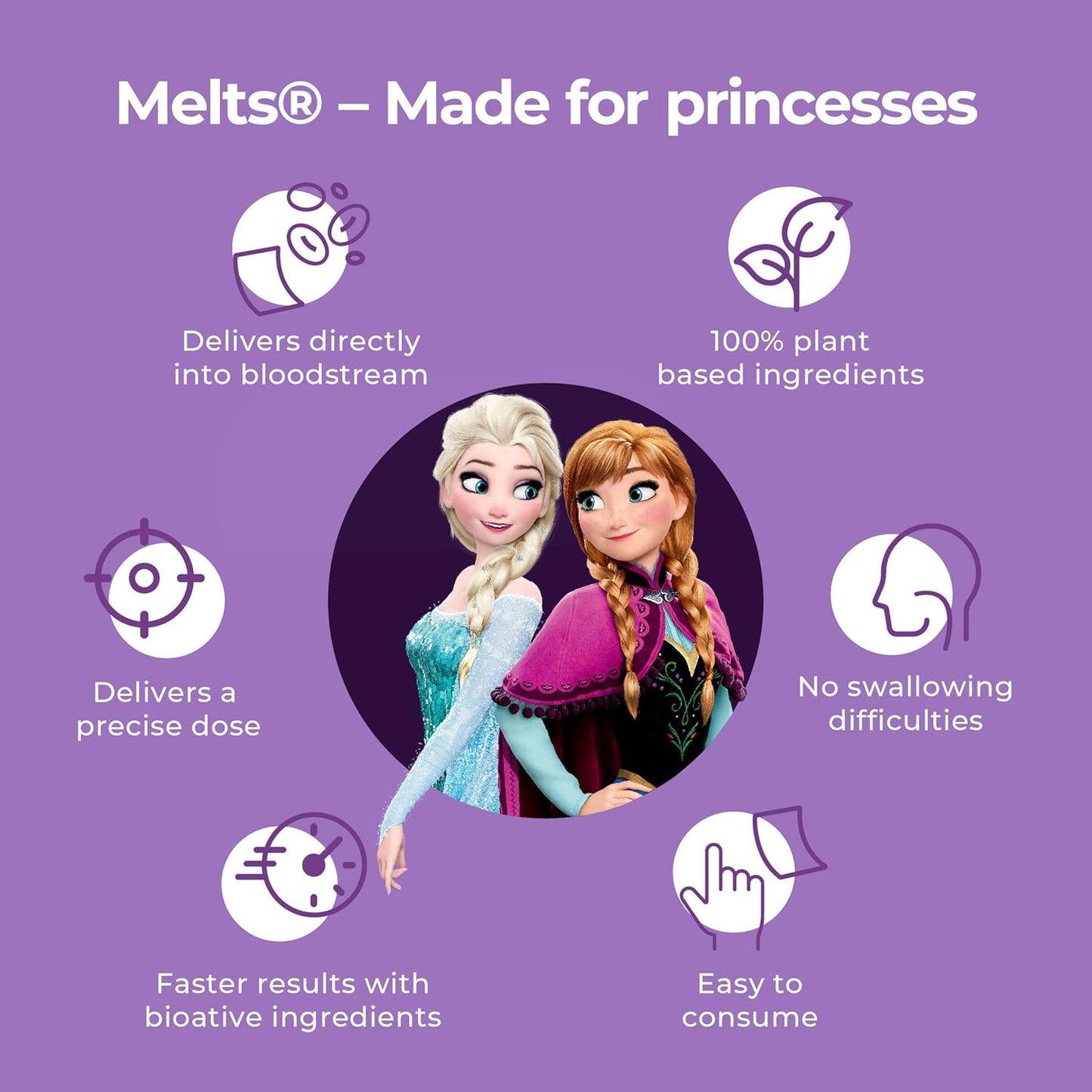 Wellbeing Nutrition Disney Frozen Melts® Multivitamins for Kids (6+) | 100% RDA Vegan Kids supplements for Growth & Development | Vitamins A, B-Complex, C, D & Iron | Tropical Berry | 30 Oral Strips