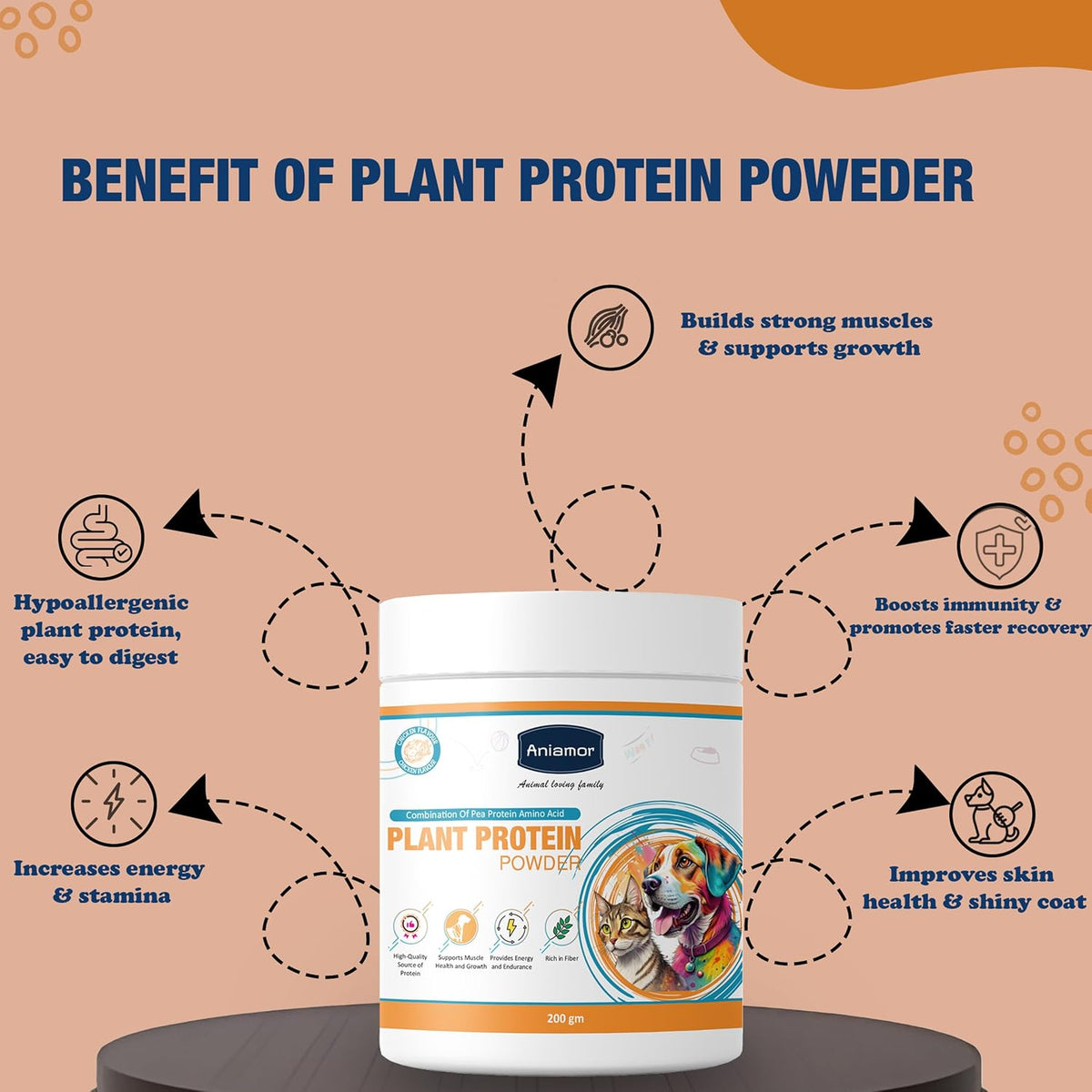 Aniamor Plant Protein Powder for Dogs and Cats|Pea Protein|Plant Based Protein|Pets Supplement|Isolated Pea Protein with Amino Acid|All Life Stage|200gm Jar