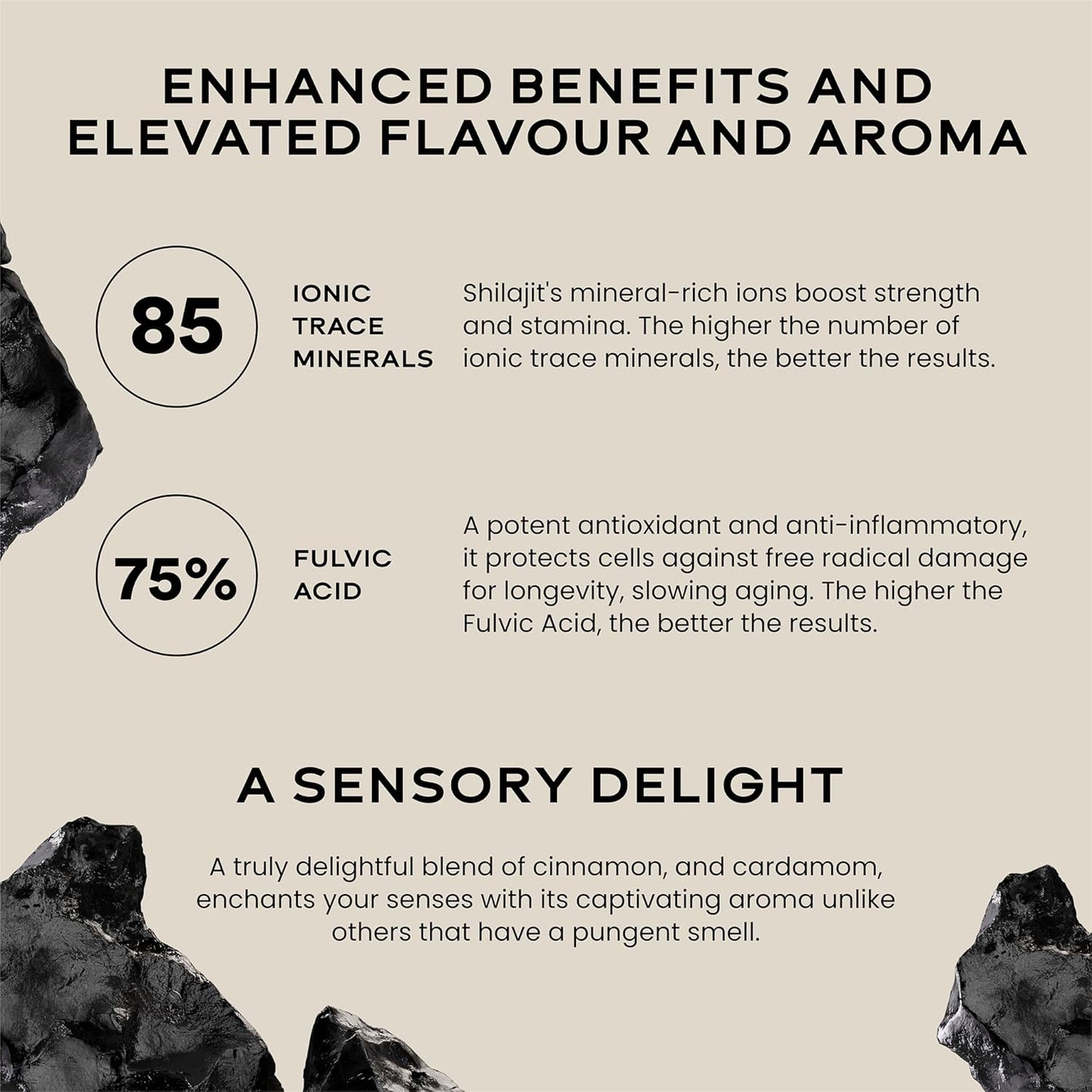 Wellbeing Nutrition Pure Himalayan Shilajit Gold Resin for Strength, Stamina, Performance, Stress Relief and Vitality | Ashwagandha, Safed Museli & Swarna Bhasma (24K Gold Leaf) | Lab Tested - 20g