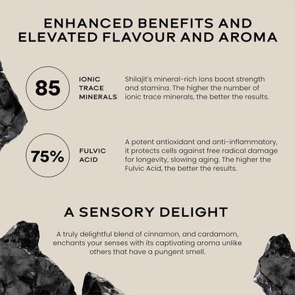 Wellbeing Nutrition Pure Himalayan Shilajit Gold Resin for Strength, Stamina, Performance, Stress Relief and Vitality | Ashwagandha, Safed Museli & Swarna Bhasma (24K Gold Leaf) | Lab Tested - 20g