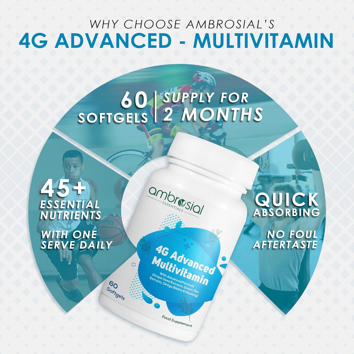 Ambrosial 4G Advanced Multivitamin packaging with product details on a light blue background
