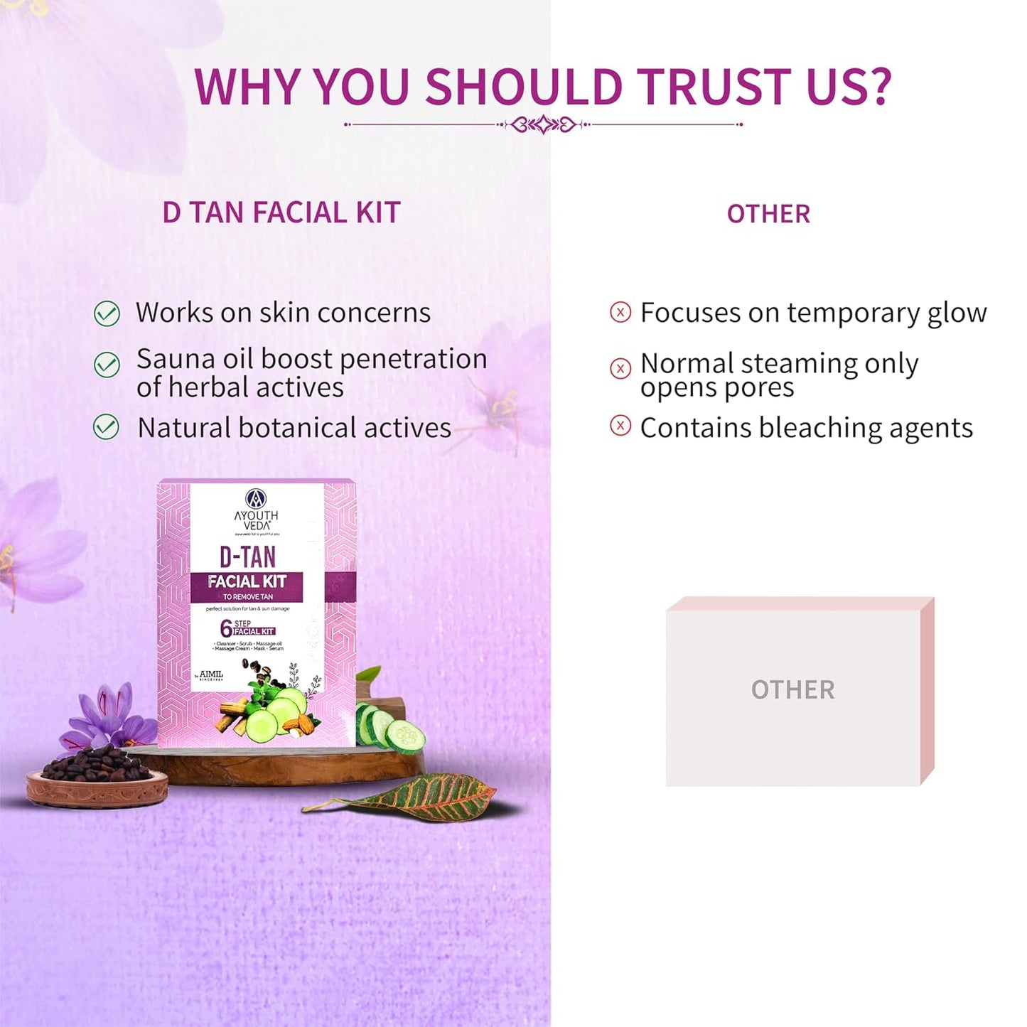 Ayouthveda D-Tan Facial Kit | Tan Removal | TAN Removal & Skin lightening Facial kit -40g