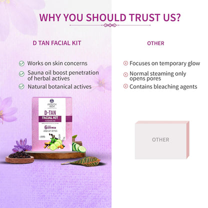 Ayouthveda D-Tan Facial Kit | Tan Removal | TAN Removal & Skin lightening Facial kit -40g