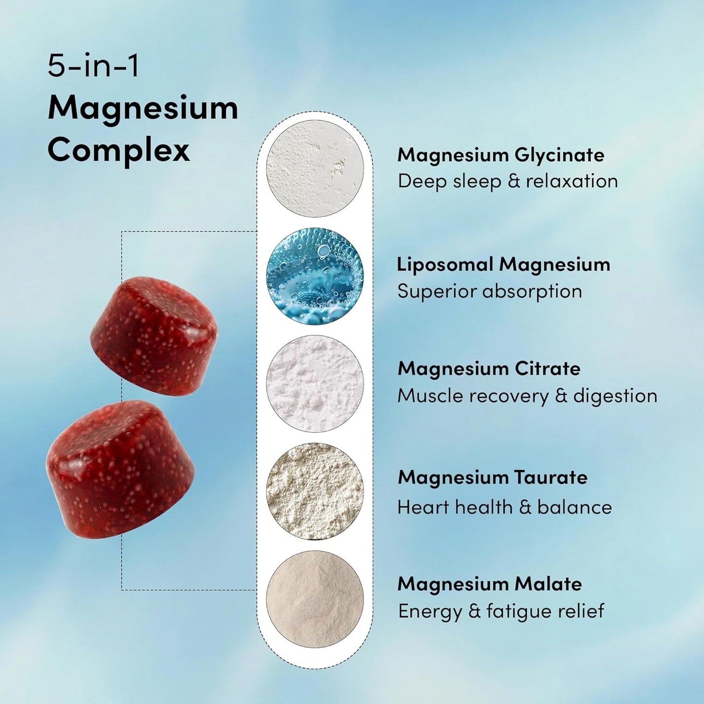 Man Matters Advanced Zinc Magnesium Supplement Gummies with 400mg Magnesium Glycinate, Citrate & Other salts | 30 Days Pack | Supports Sleep, Stress & Muscle Recovery | Non Habit Forming
