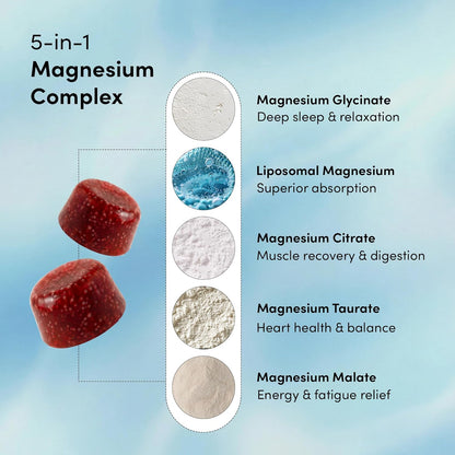 Man Matters Advanced Zinc Magnesium Supplement Gummies with 400mg Magnesium Glycinate, Citrate & Other salts | 30 Days Pack | Supports Sleep, Stress & Muscle Recovery | Non Habit Forming