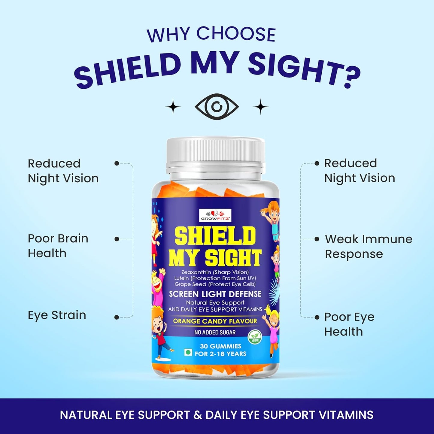 Growfitz Eye Defense Gummies with Lutein & Zeaxanthin | Reduces Digital Strain | Orange Flavor 30 Gummies | Eye Vision Support Supplement for Kids, Men & Women | Natural Ingredients, Multivitamins