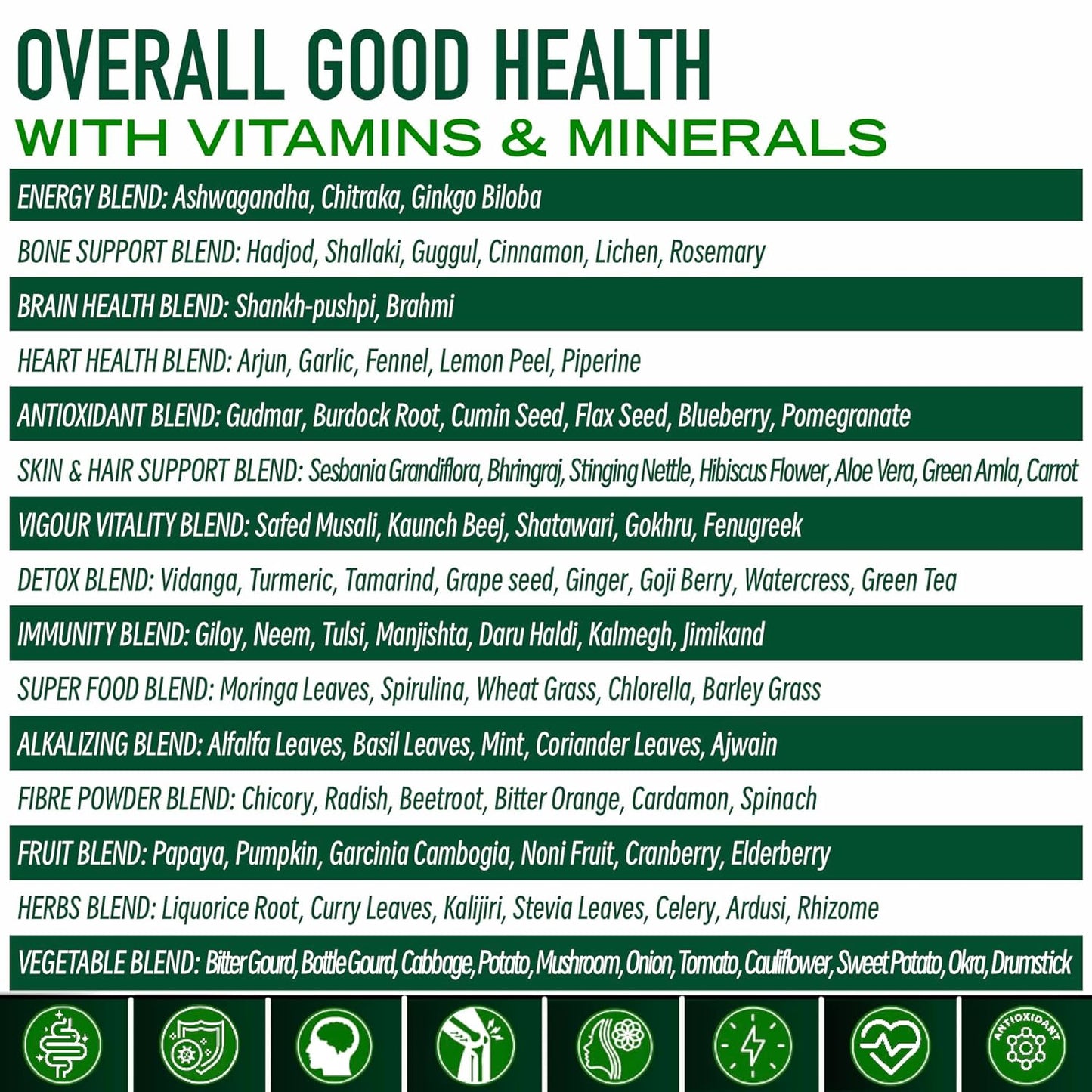 truu HIMALAYAS BioClinical Plant Based Multivitamin for Men & Women - Organic Natural Vitamins - Daily Vital Nutrition - Nature Made, Ayurvedic & Whole foods Supplement - Energy, Hair & Bone Health -60 Veg Capsules