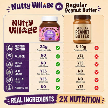 Nutty Village Dark Chocolate Peanut Butter Crunchy with 24g Protein - No Refined Sugar and No Palm oil - Vegan and Gluten free - Healthy Spread for Breakfast - 325G Peanut butter