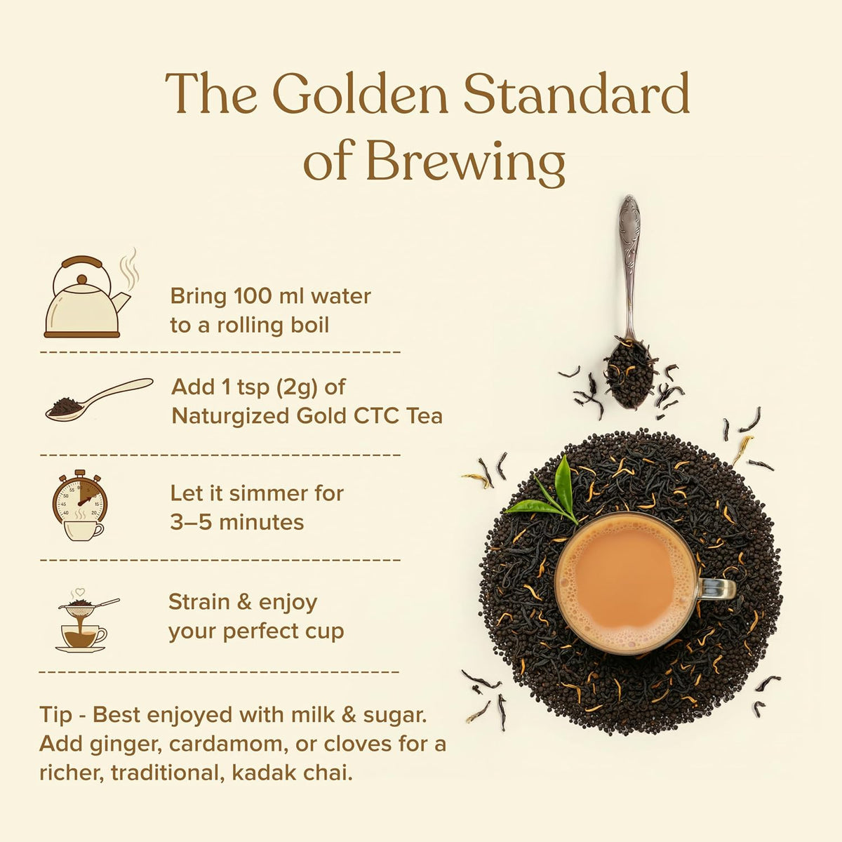 Naturgized Second Flush Gold Tea (250 g)