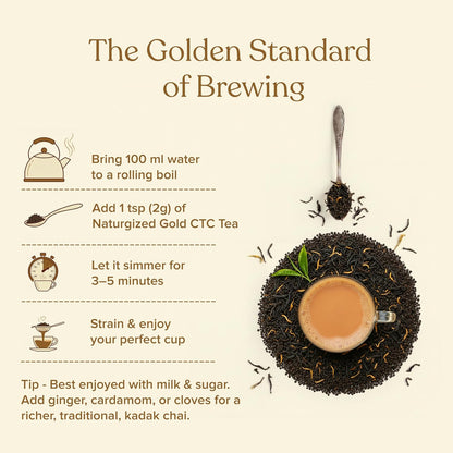 Naturgized Second Flush Gold Tea (250 g)