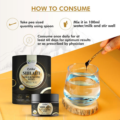Fytika Shilajit Gold & Silver resin packaging with usage instructions on a yellow background