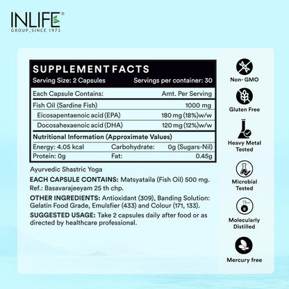 INLIFE Fish Oil Capsules Omega 3 1000mg | 180mg EPA & 120mg DHA | Supports Brain, Heart, Joint & Eye Health - 60 Liquid Filled Capsules