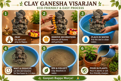 KSI 5.2 Inch Handmade Clay Ganesh Idol for Ganesh Chaturthi | Eco-Friendly Mitti Ganpati Murti | Traditional Pagdi Ganesha Idol for Home Decoration & Visarjan