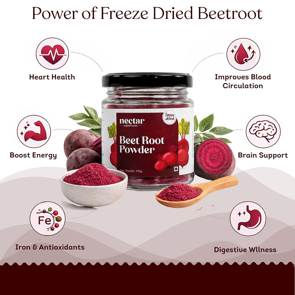 Nectar Superfoods Freeze Dried Beet Root Powder- 100 grams Jar-Pack of 1 Nos 100% Natural | No Added Sugar, Preservative-Free & Vegan | Processed in India