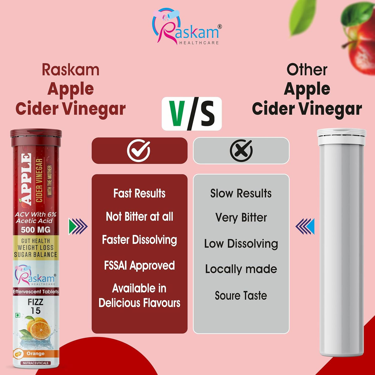 Comparison chart between Raskam Apple Cider Vinegar and other brands on a pink background.