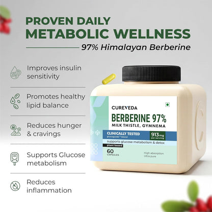 Cureveda Berberine 97% supplement container with health benefits listed on a light gray background